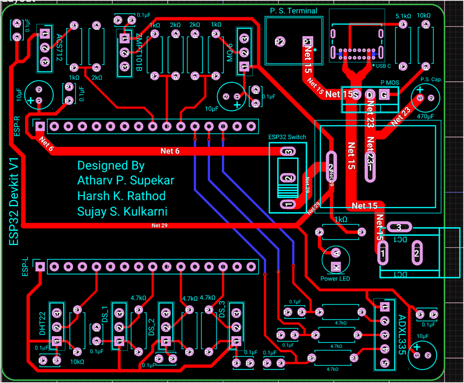 PCB layout design